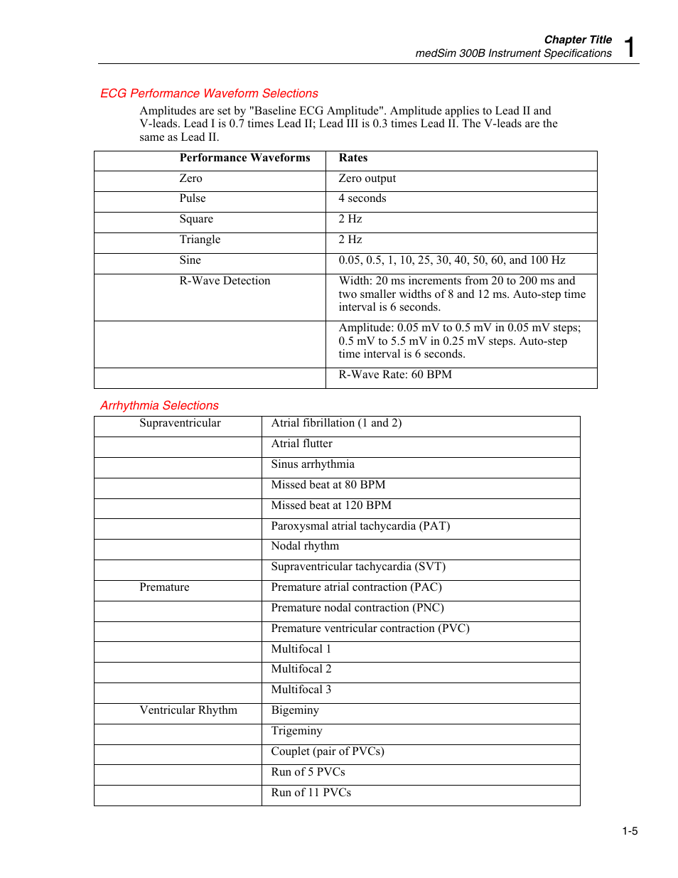 Ecg performance waveform selections, Arrhythmia selections | Fluke Biomedical medSim 300B User Manual | Page 17 / 158