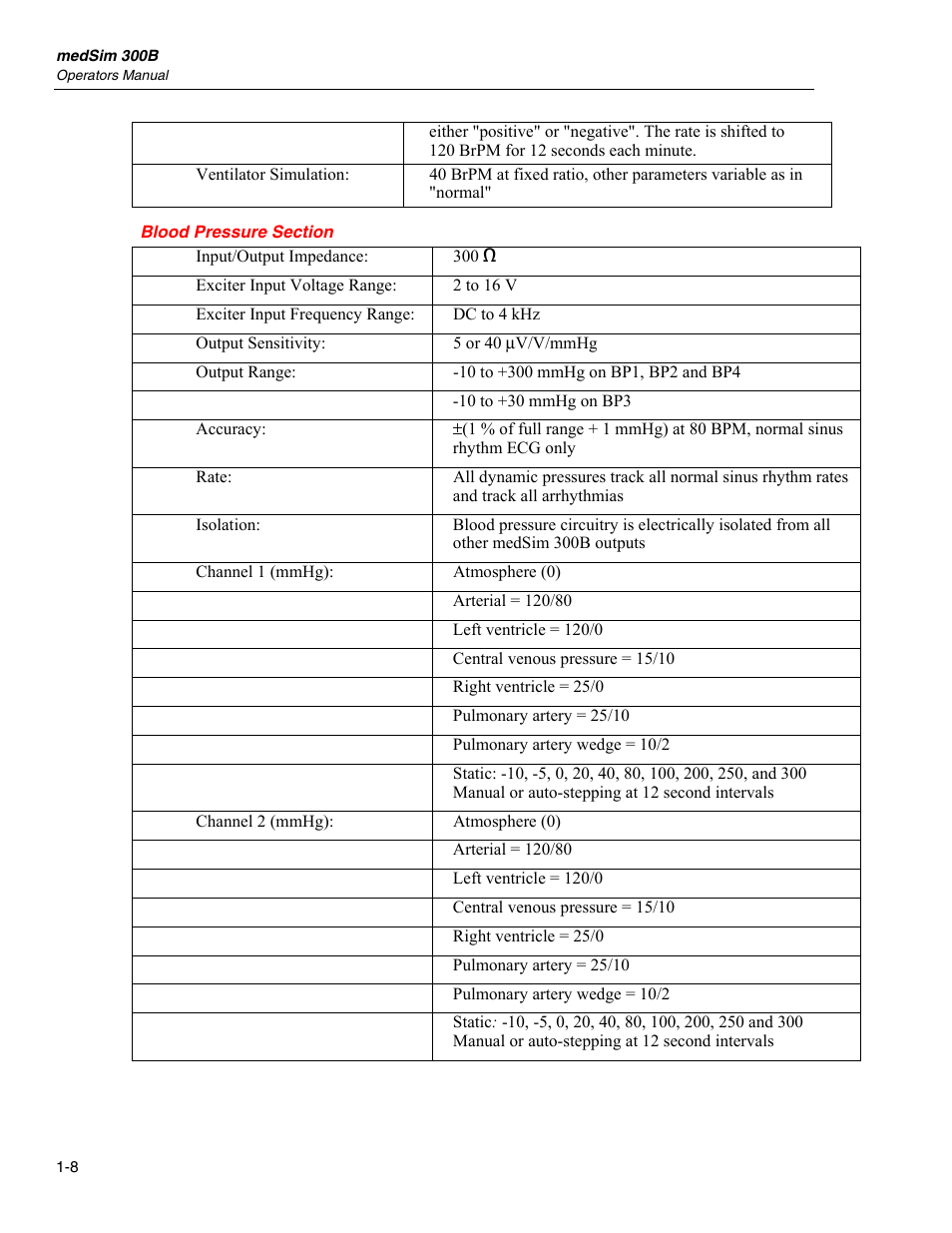 Blood pressure section | Fluke Biomedical medSim 300B User Manual | Page 20 / 158