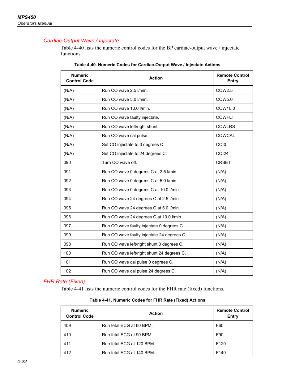Cardiac-output wave / injectate, Fhr rate (fixed) | Fluke Biomedical MPS450 User Manual | Page 104 / 126