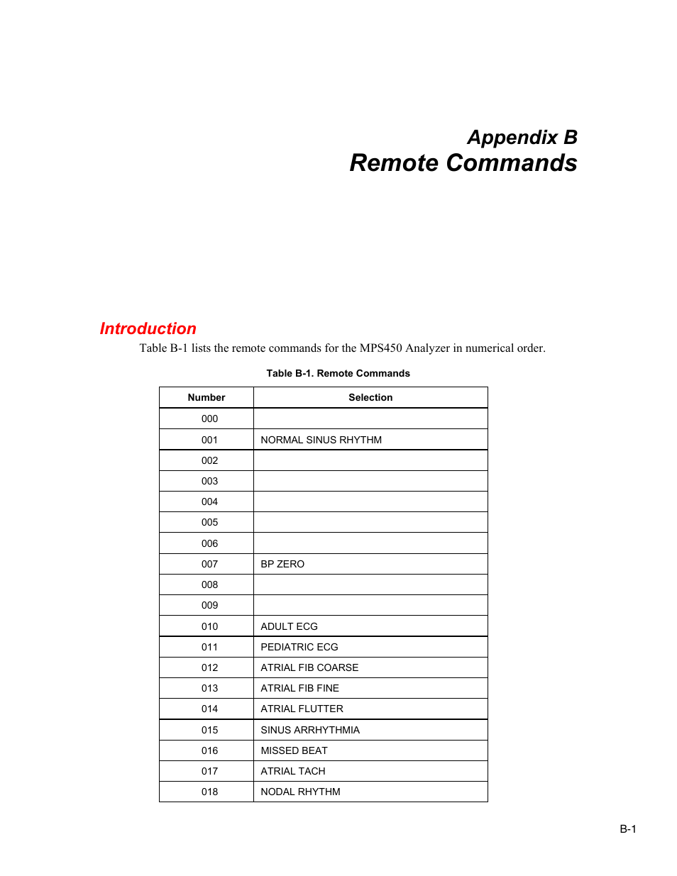 B. remote commands, Introduction, Remote commands | Appendix b | Fluke Biomedical MPS450 User Manual | Page 109 / 126