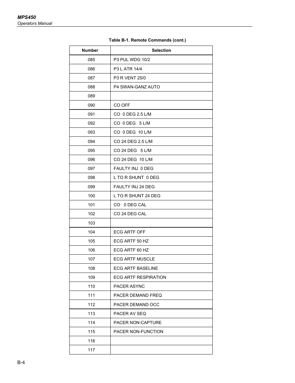 Fluke Biomedical MPS450 User Manual | Page 112 / 126