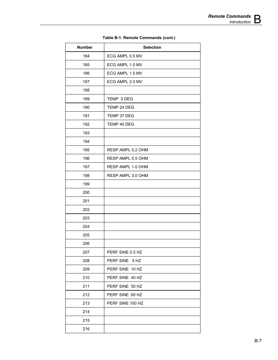 Fluke Biomedical MPS450 User Manual | Page 115 / 126
