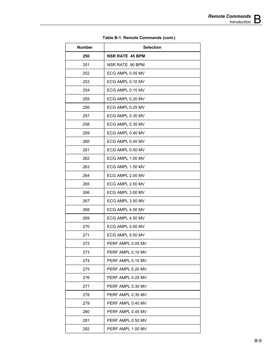Fluke Biomedical MPS450 User Manual | Page 117 / 126