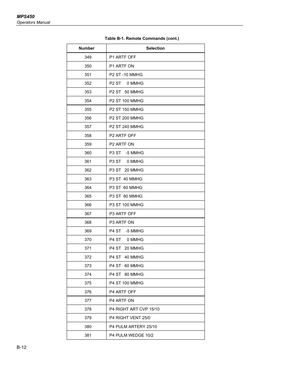 Fluke Biomedical MPS450 User Manual | Page 120 / 126