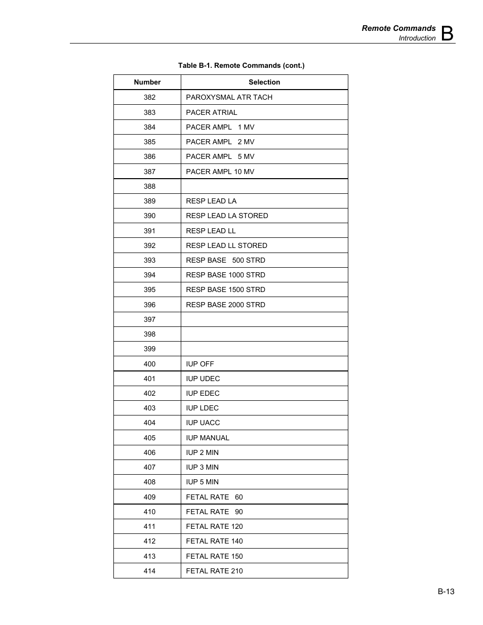 Fluke Biomedical MPS450 User Manual | Page 121 / 126