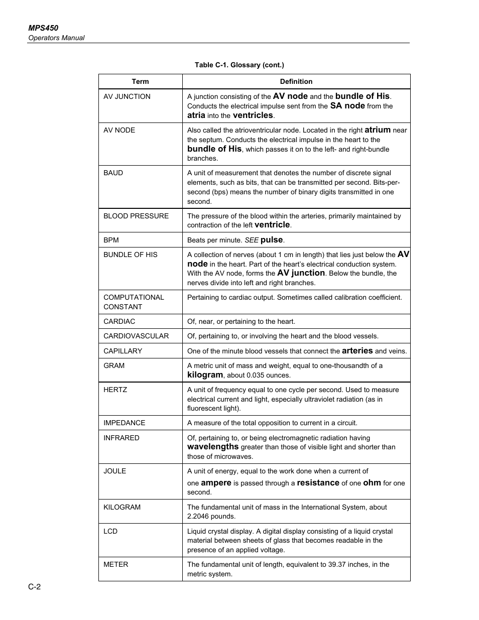 Fluke Biomedical MPS450 User Manual | Page 124 / 126