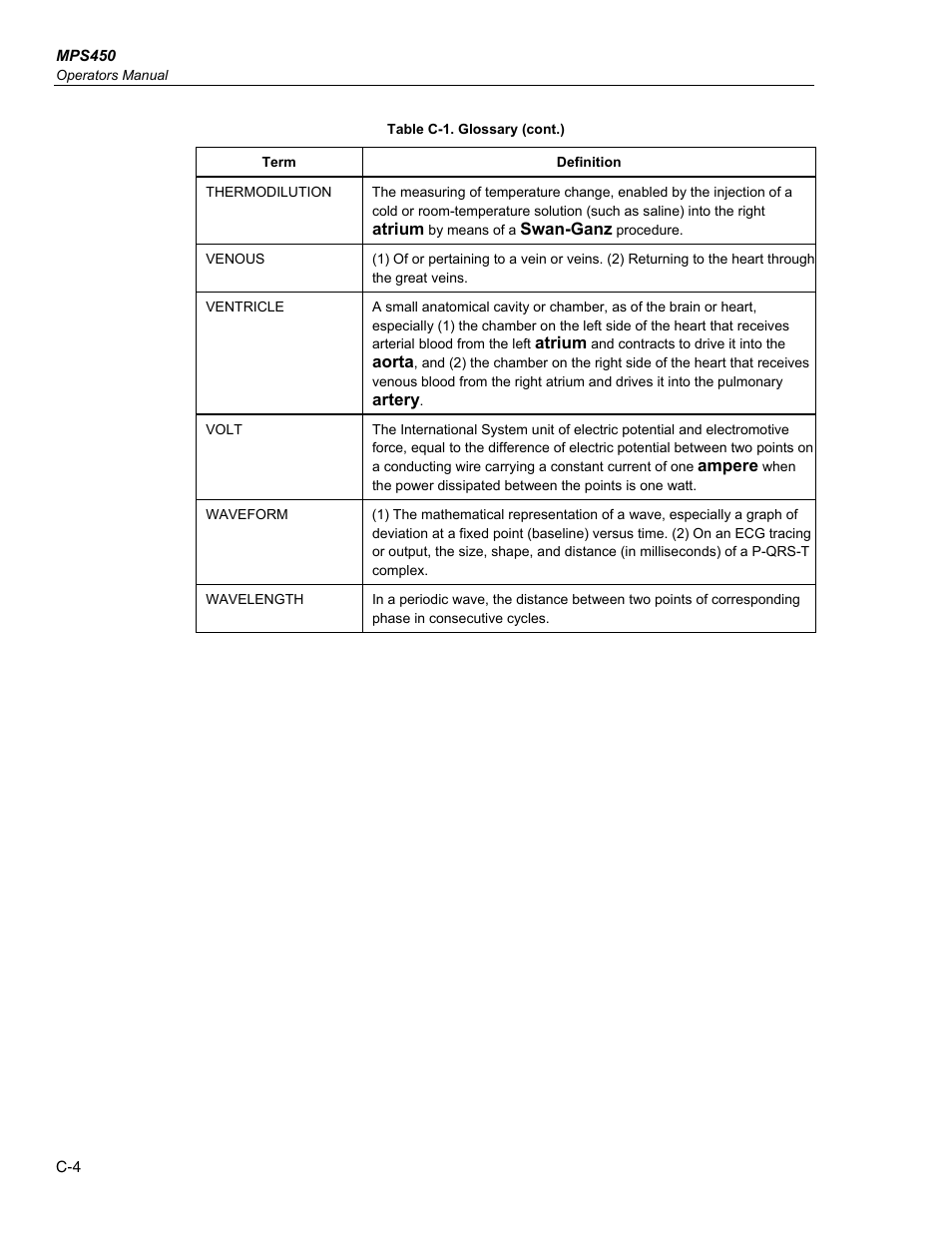 Fluke Biomedical MPS450 User Manual | Page 126 / 126