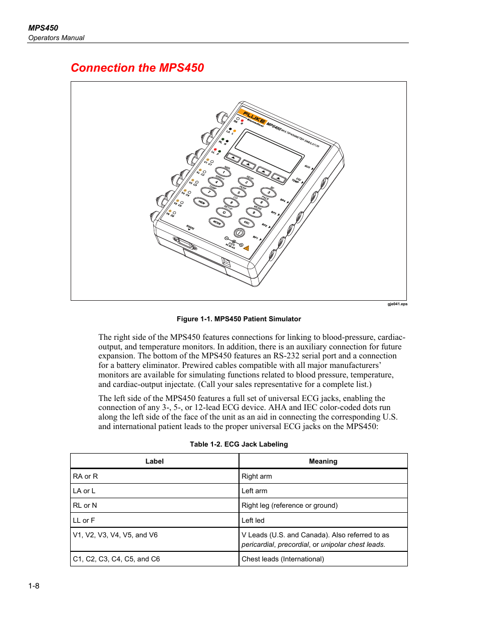 Connection the mps450 | Fluke Biomedical MPS450 User Manual | Page 22 / 126