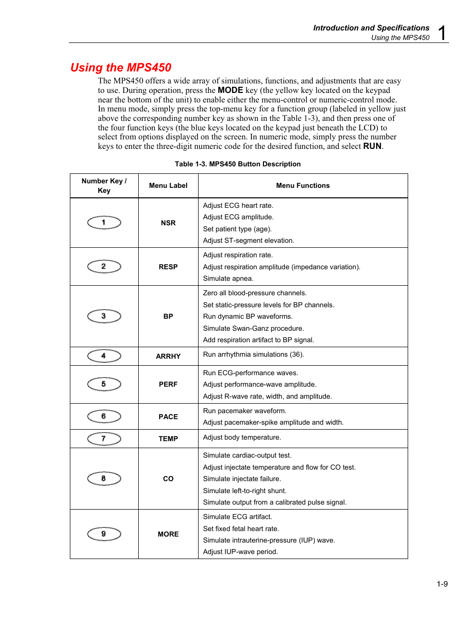 Using the mps450 | Fluke Biomedical MPS450 User Manual | Page 23 / 126