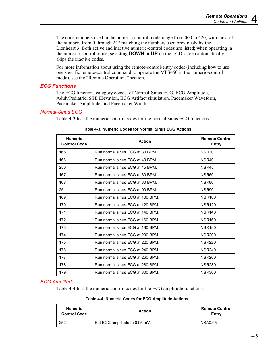 Ecg functions, Normal-sinus ecg, Ecg amplitude | Fluke Biomedical MPS450 User Manual | Page 87 / 126