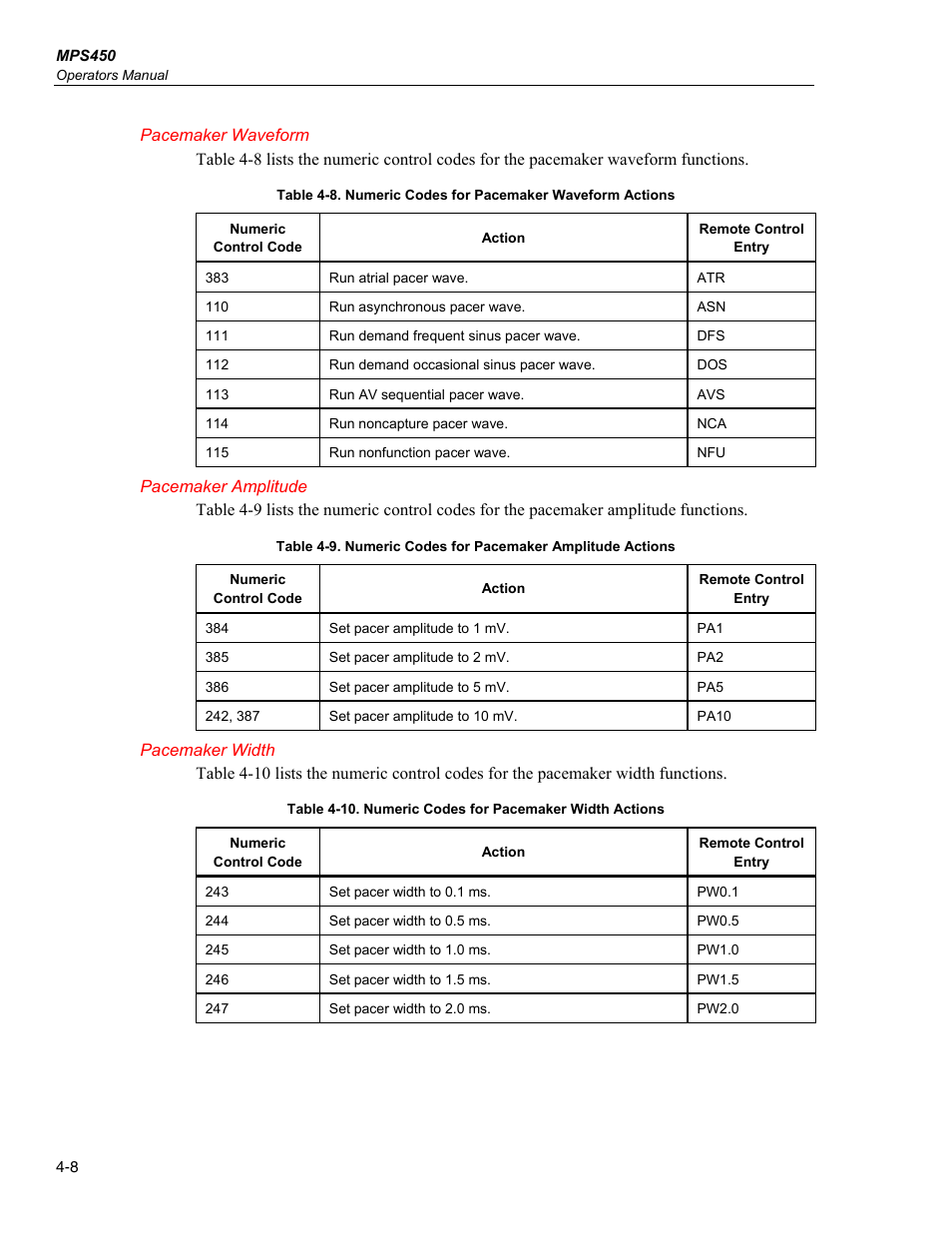 Pacemaker waveform, Pacemaker amplitude, Pacemaker width | Fluke Biomedical MPS450 User Manual | Page 90 / 126