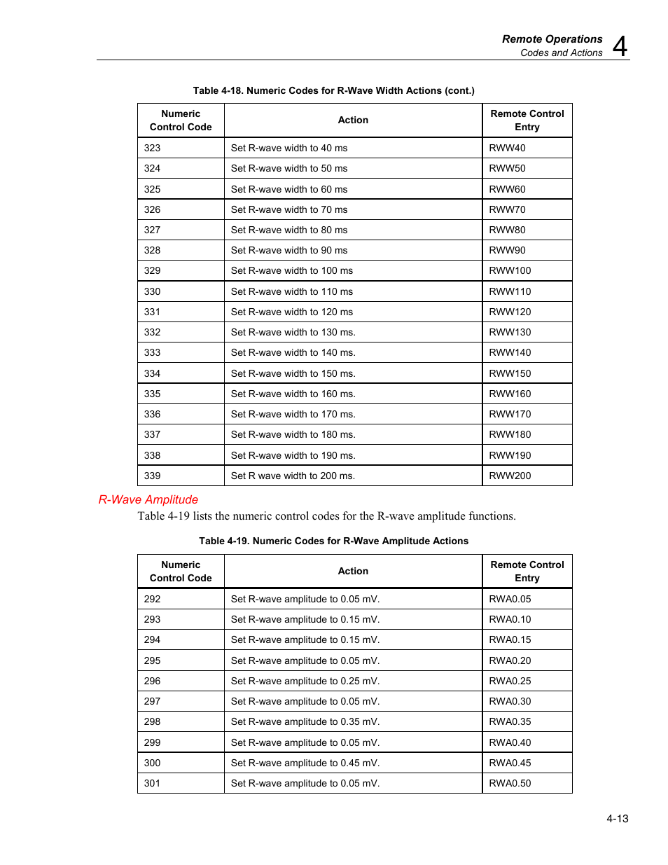 R-wave amplitude | Fluke Biomedical MPS450 User Manual | Page 95 / 126