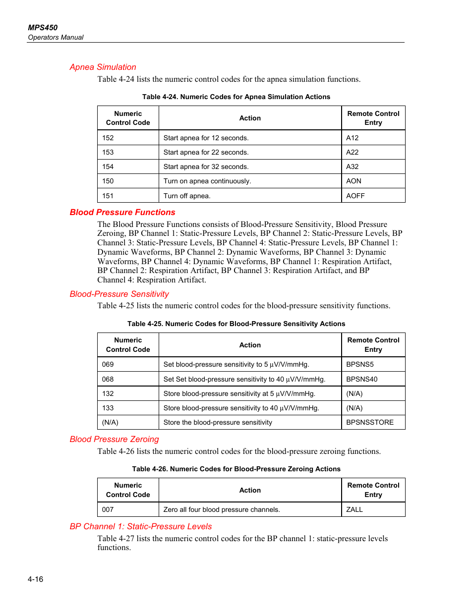 Apnea simulation, Blood pressure functions, Blood-pressure sensitivity | Blood pressure zeroing, Bp channel 1: static-pressure levels | Fluke Biomedical MPS450 User Manual | Page 98 / 126