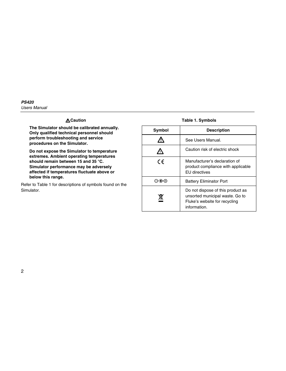 Fluke Biomedical PS420 User Manual | Page 12 / 42