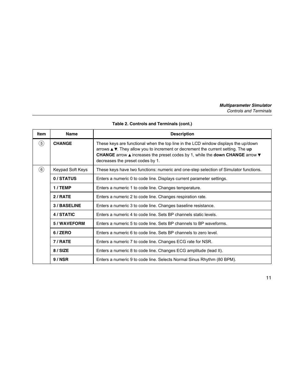 Fluke Biomedical PS420 User Manual | Page 21 / 42