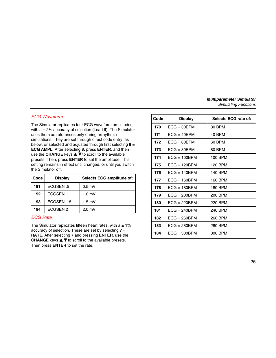 Ecg waveform, Ecg rate | Fluke Biomedical PS420 User Manual | Page 35 / 42