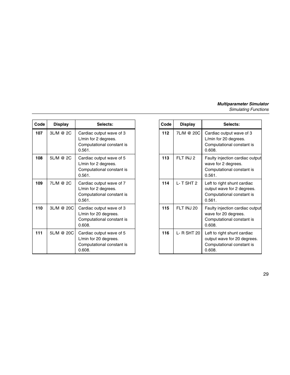 Fluke Biomedical PS420 User Manual | Page 39 / 42