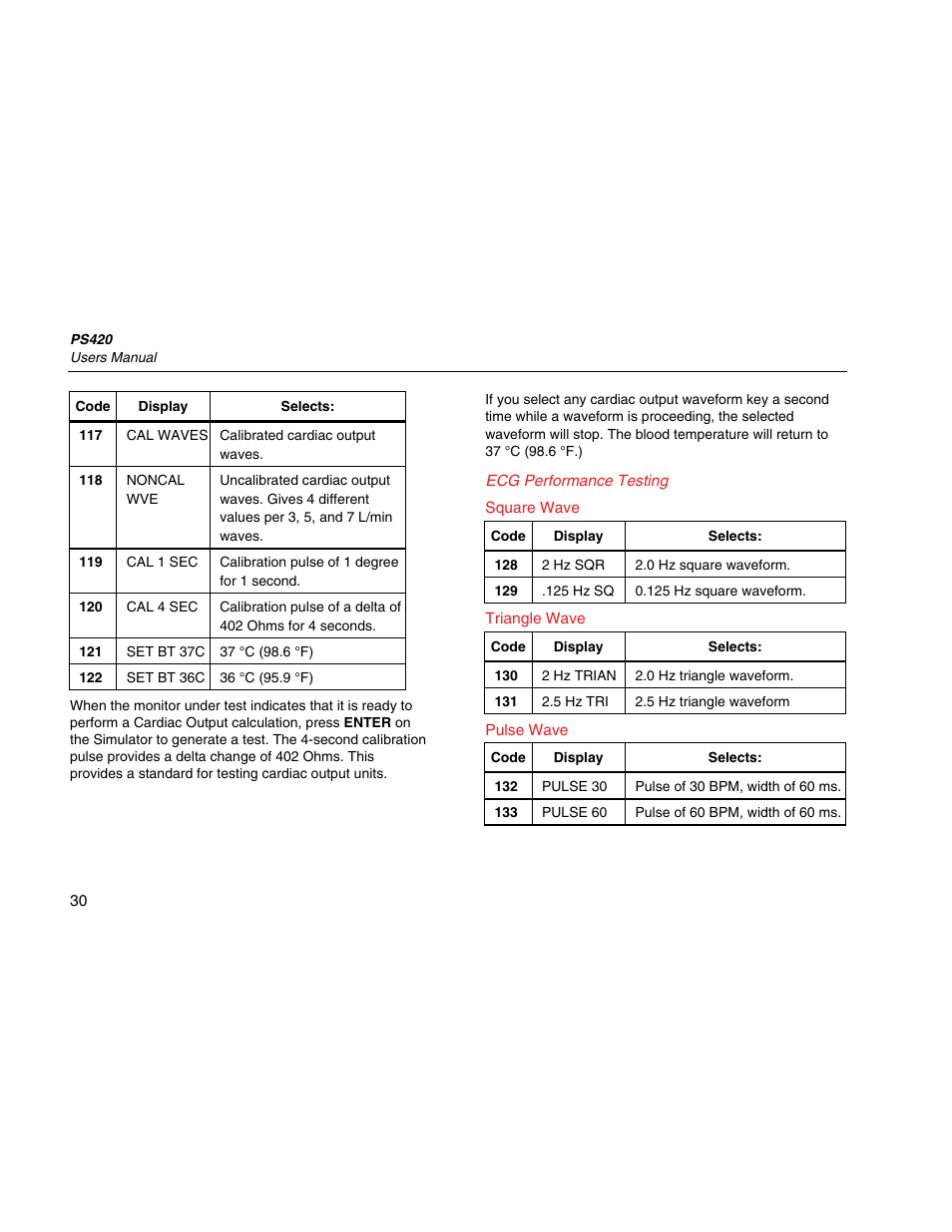 Ecg performance testing | Fluke Biomedical PS420 User Manual | Page 40 / 42