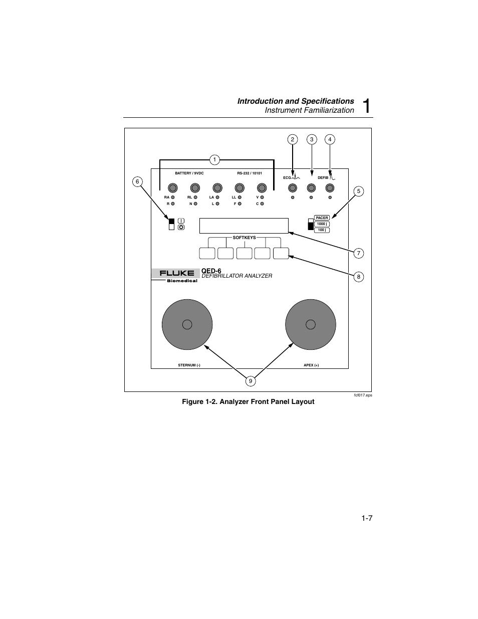 Fluke Biomedical QED 6 User Manual | Page 19 / 72