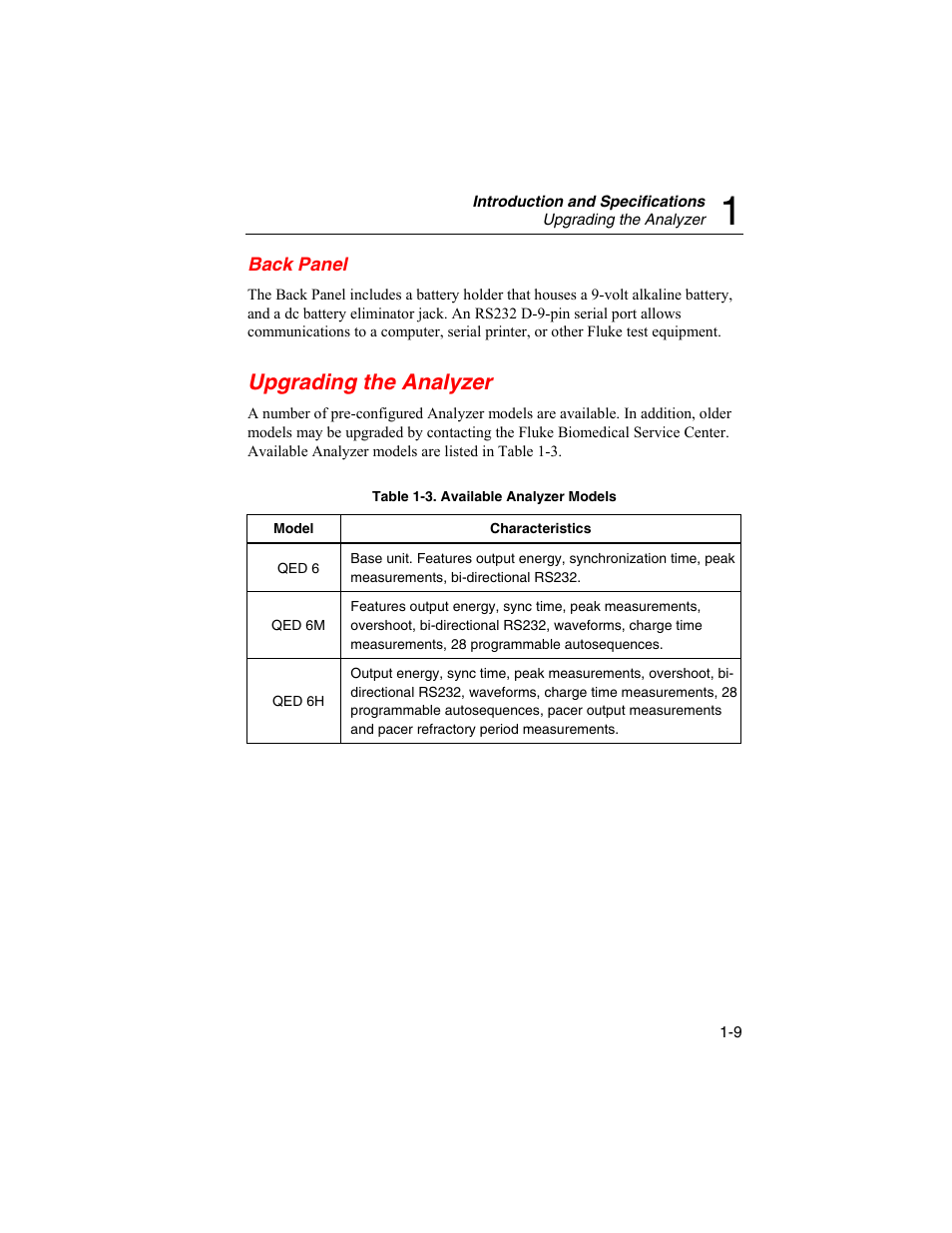Back panel, Upgrading the analyzer | Fluke Biomedical QED 6 User Manual | Page 21 / 72