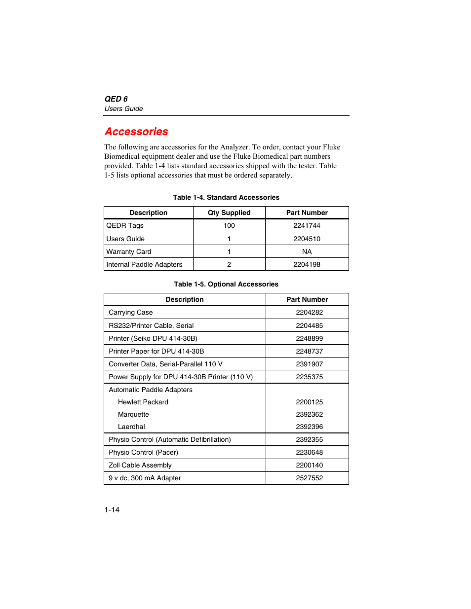Accessories | Fluke Biomedical QED 6 User Manual | Page 26 / 72