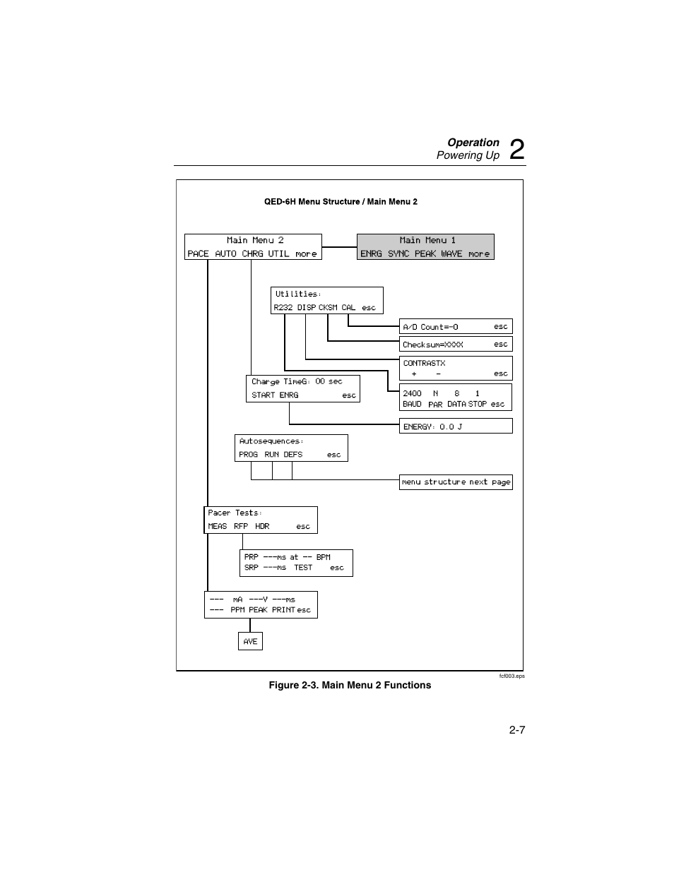 Fluke Biomedical QED 6 User Manual | Page 33 / 72