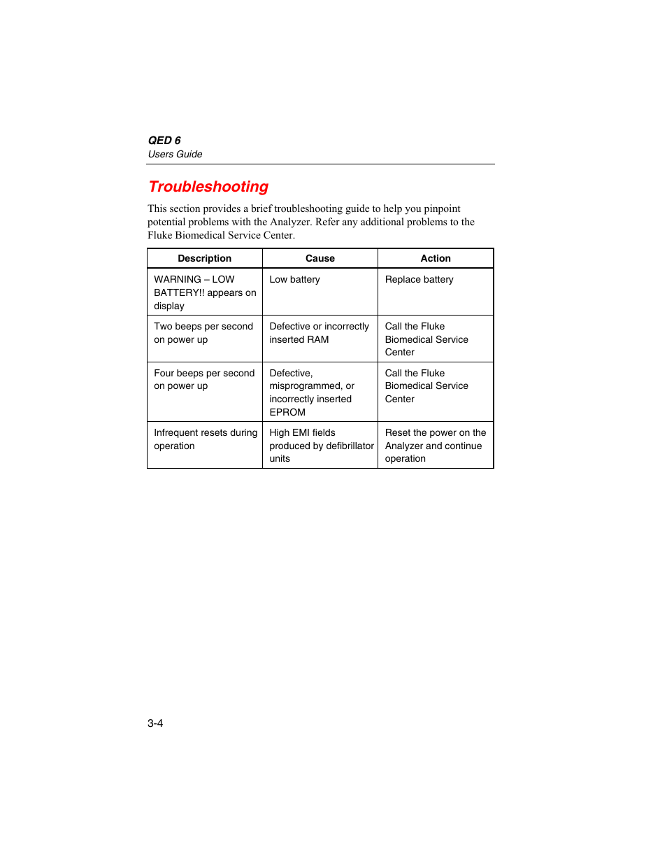 Troubleshooting | Fluke Biomedical QED 6 User Manual | Page 70 / 72