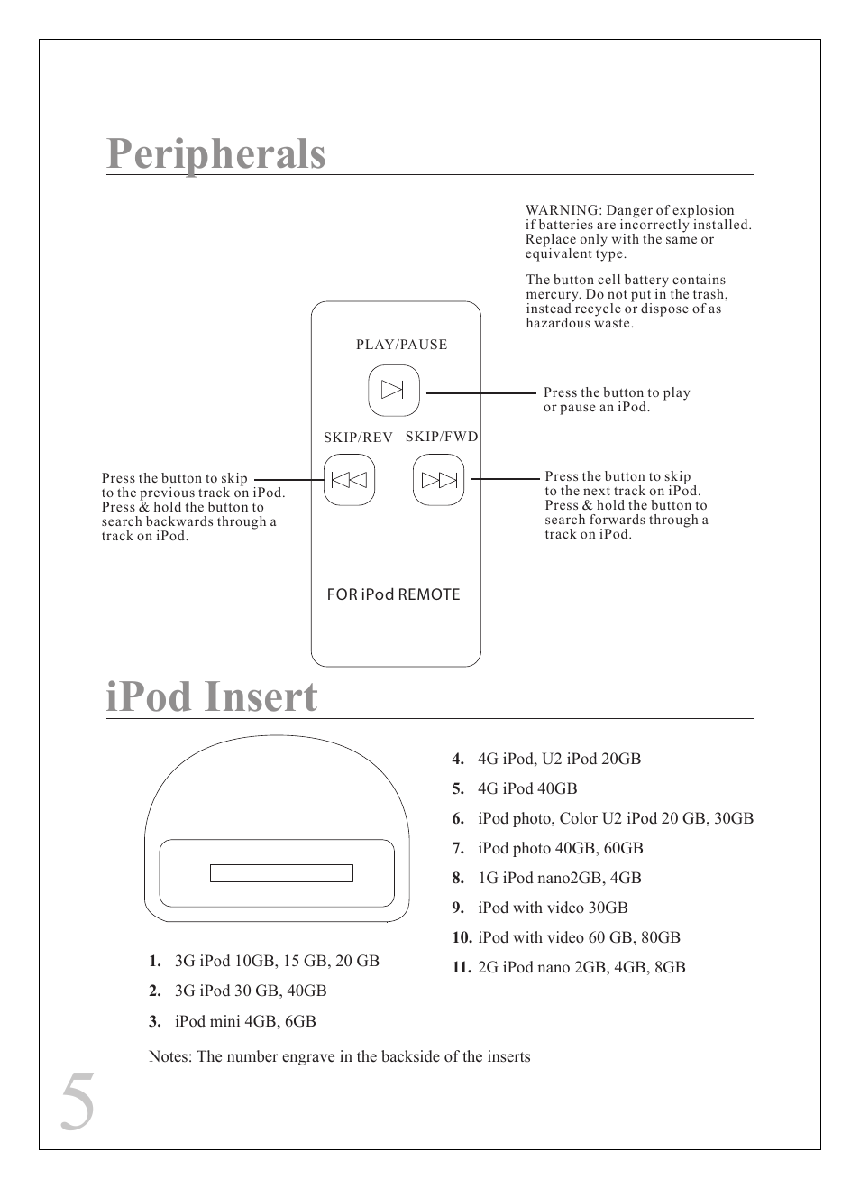 Peripherals ipod insert | Curtis iP215UK-BLACK User Manual | Page 4 / 7