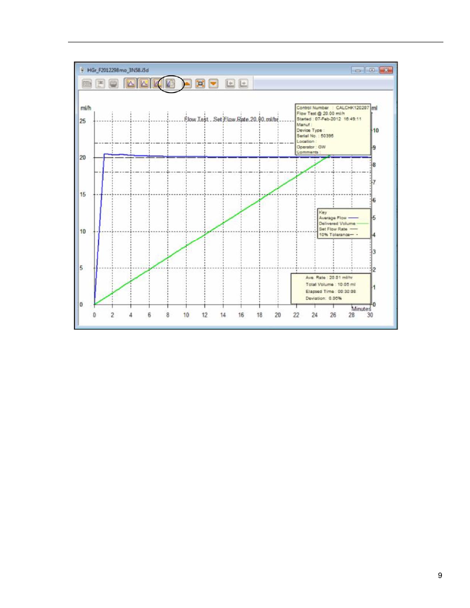 Fluke Biomedical HydroGraph User Manual | Page 17 / 20
