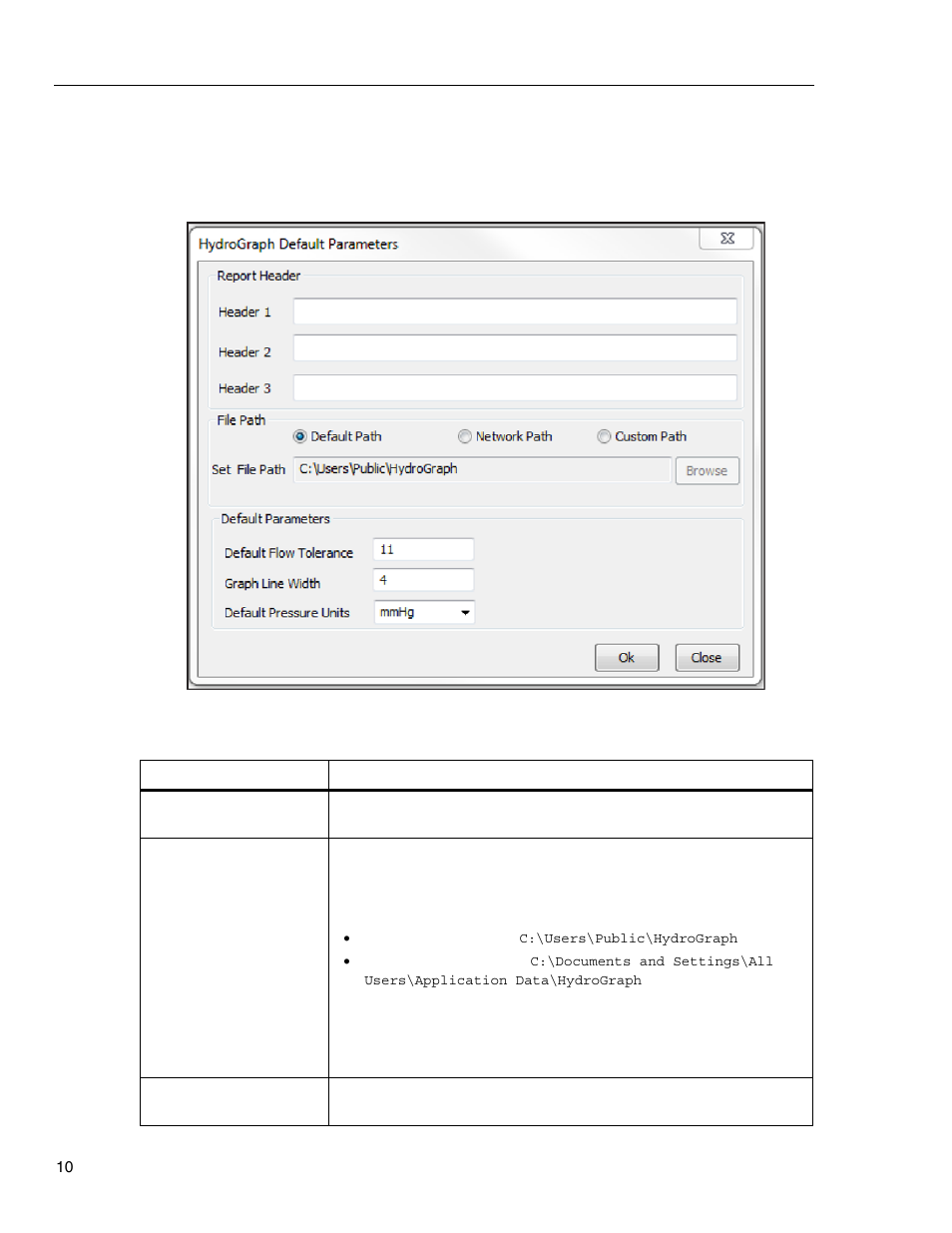 Default parameters | Fluke Biomedical HydroGraph User Manual | Page 18 / 20