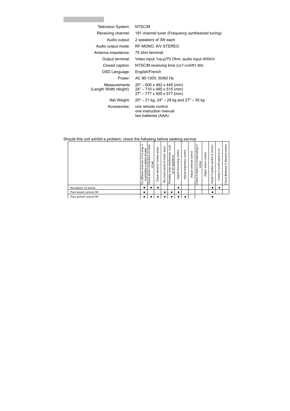 Specifications, Troubleshooting guide, Symptoms solution | Curtis TV2010 User Manual | Page 14 / 14