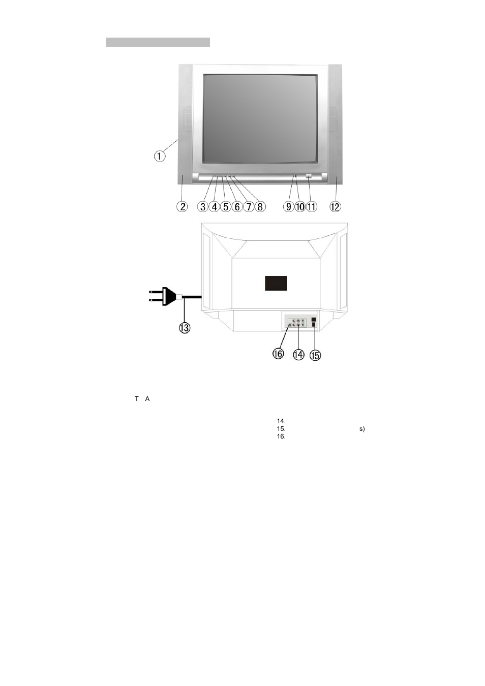 Curtis TV2010 User Manual | Page 5 / 14