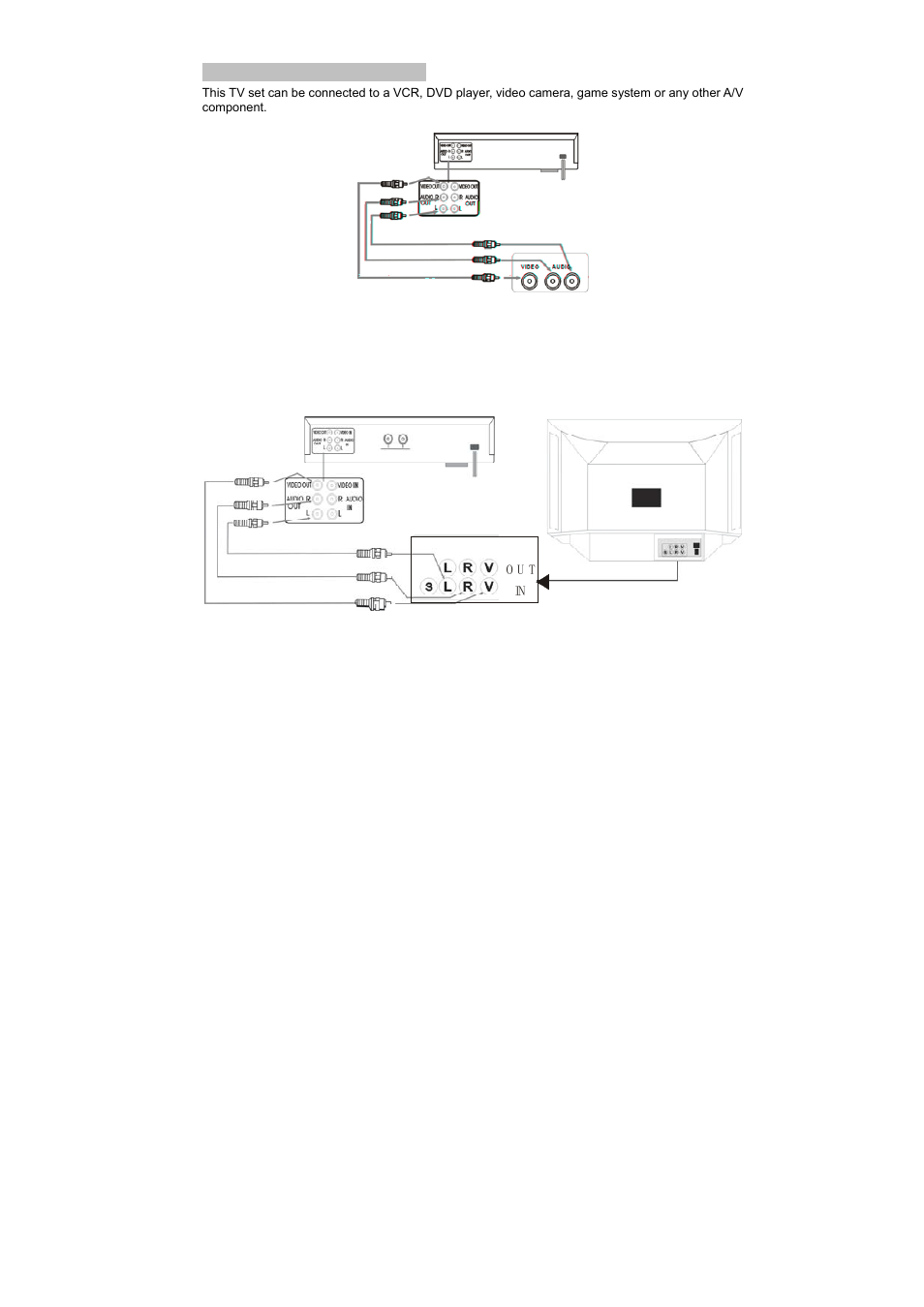 Curtis TV2010 User Manual | Page 6 / 14