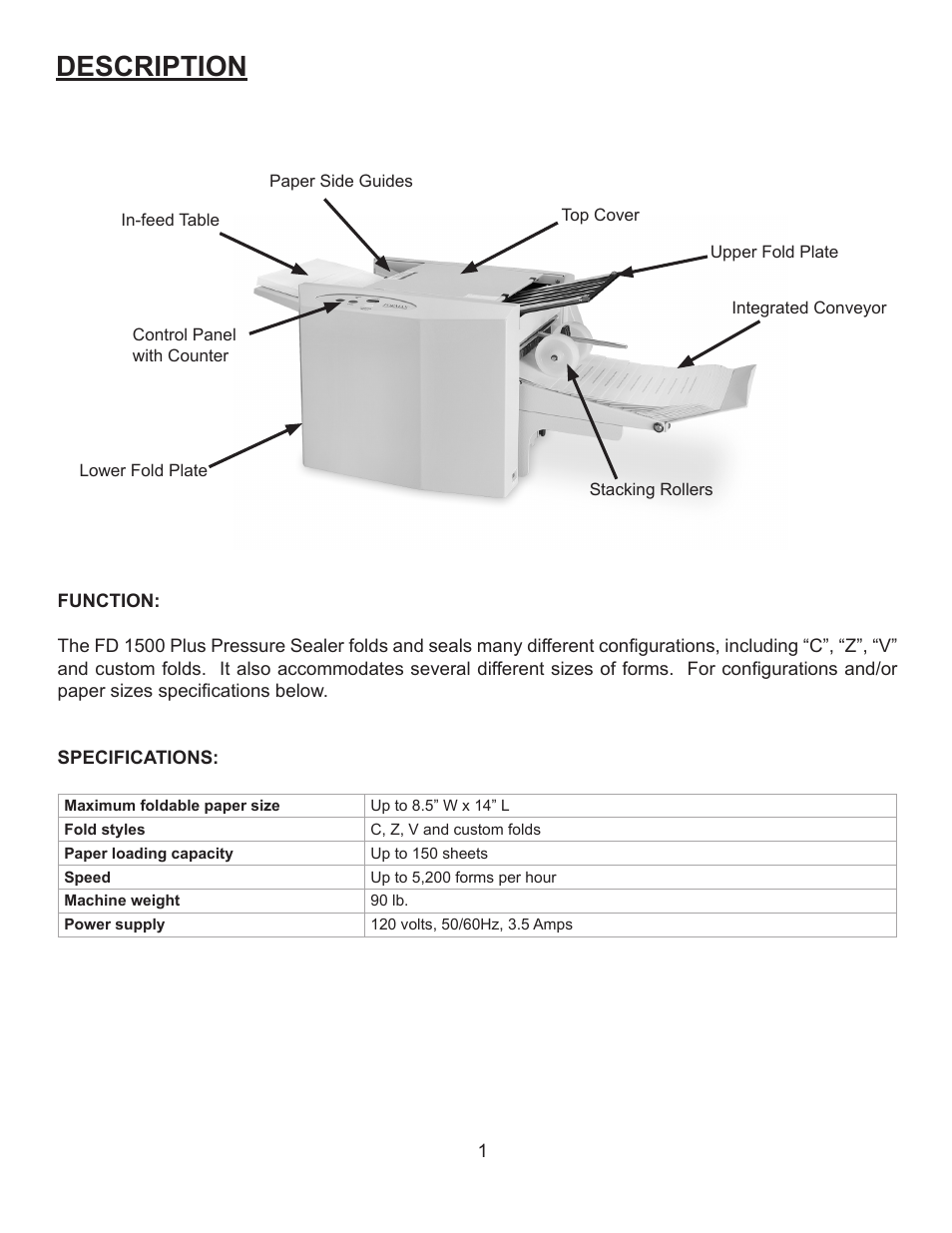 Description | Formax FD 1500 Plus User Manual | Page 5 / 14