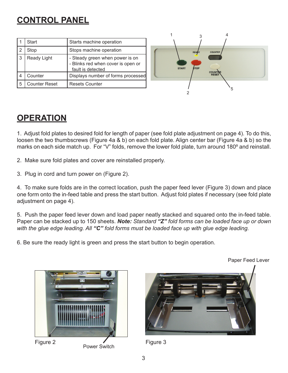 Operation, Control panel | Formax FD 1502 Plus User Manual | Page 7 / 14