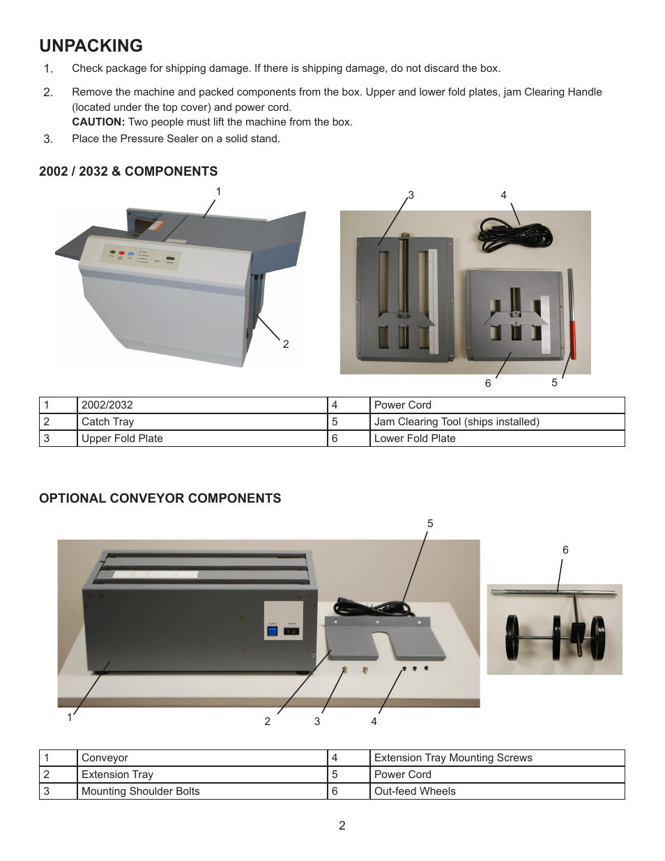 Unpacking | Formax FD 2002 User Manual | Page 6 / 17