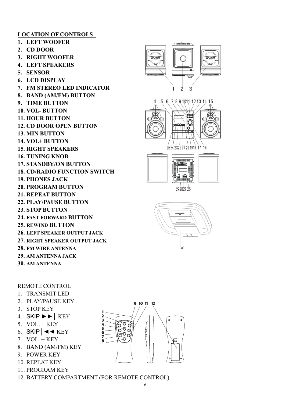 Remote control | Curtis RCD544 User Manual | Page 6 / 10