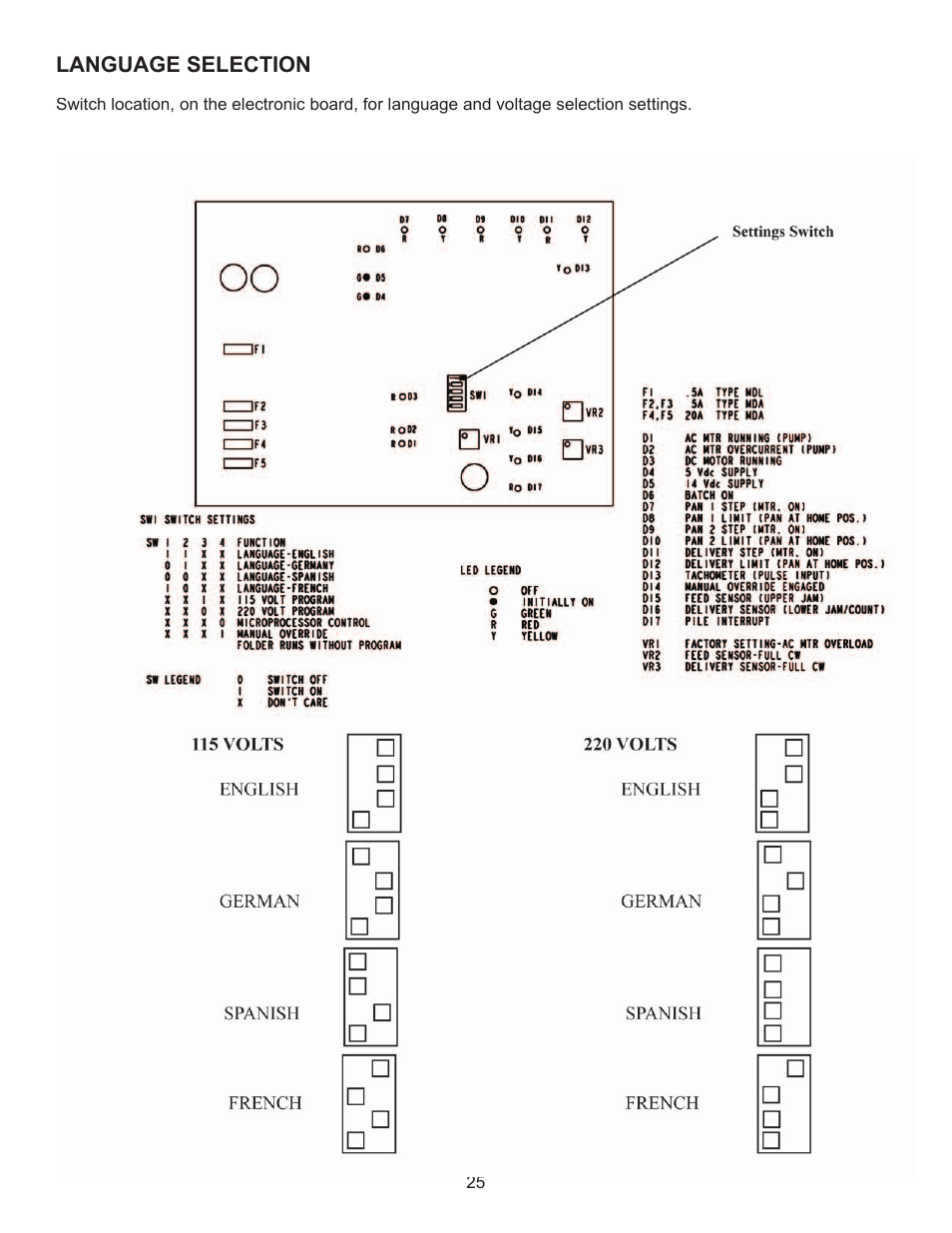 Formax FD 2094 User Manual | Page 29 / 39
