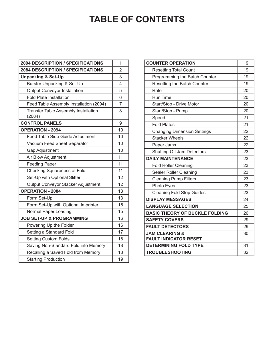 Formax FD 2094 User Manual | Page 3 / 39