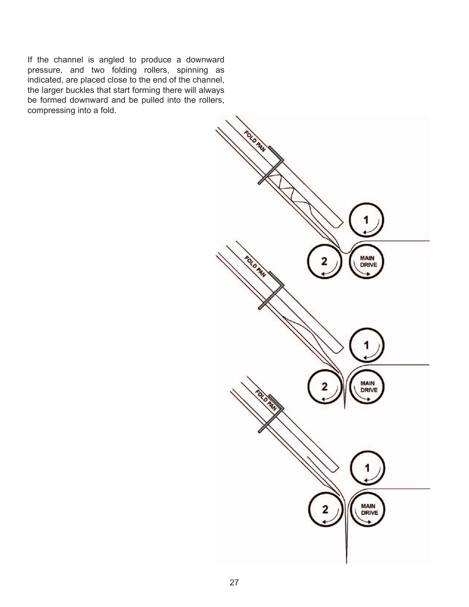 Formax FD 2094 User Manual | Page 31 / 39