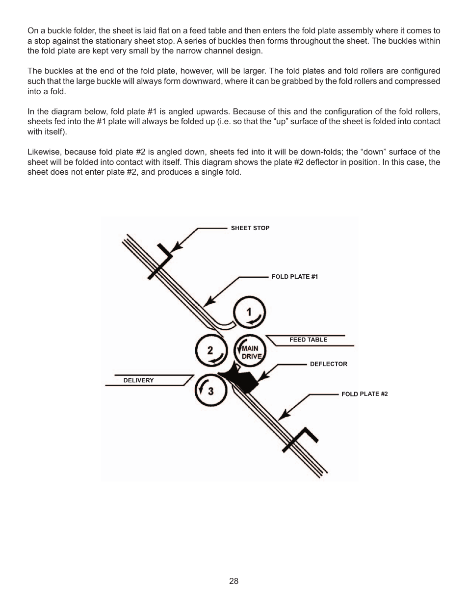 Formax FD 2094 User Manual | Page 32 / 39