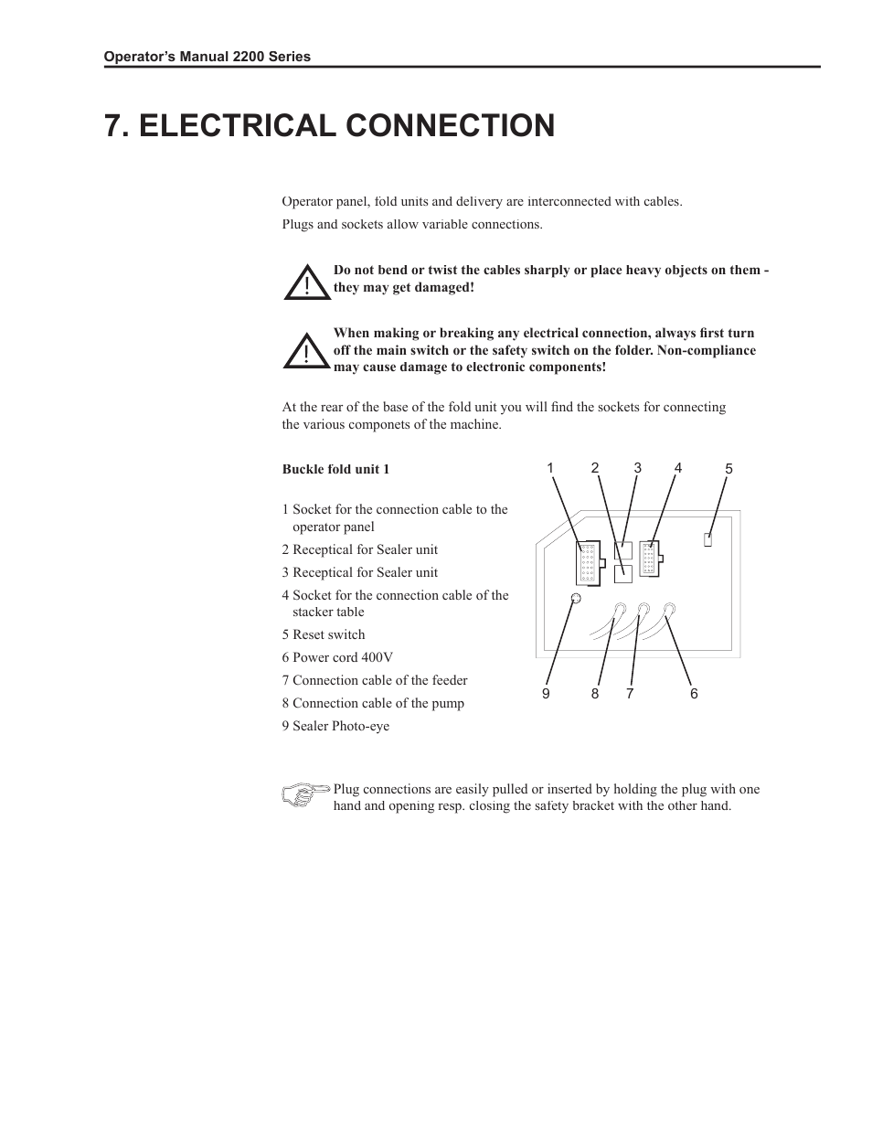 Electrical connection | Formax 2200 Series User Manual | Page 12 / 103