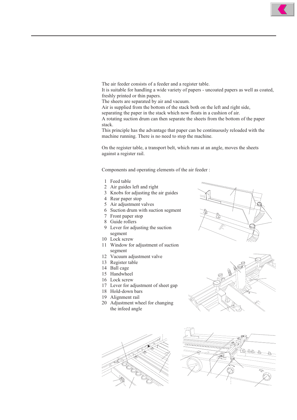 Air feeder pba 38 | Formax 2200 Series User Manual | Page 13 / 103