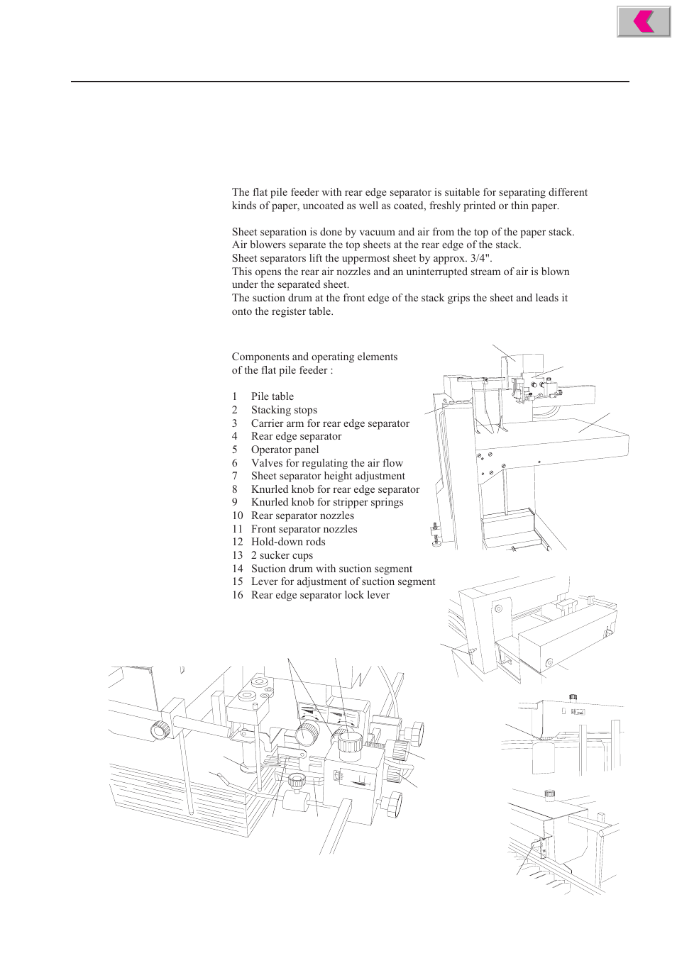 Flat pile feeder fsa 38, Flat pile feeder fd 2250 | Formax 2200 Series User Manual | Page 19 / 103