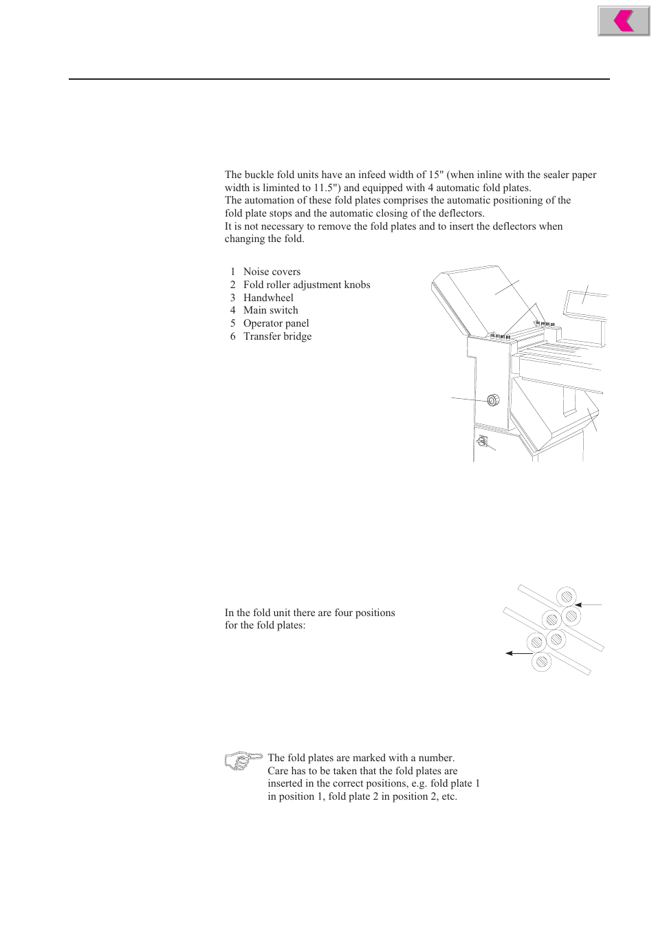 Buckle fold units | Formax 2200 Series User Manual | Page 31 / 103