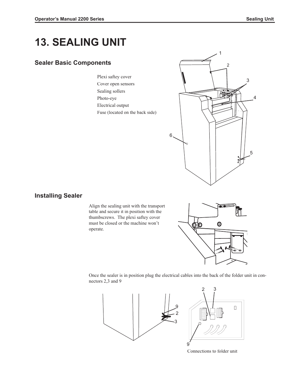 Sealing unit | Formax 2200 Series User Manual | Page 34 / 103