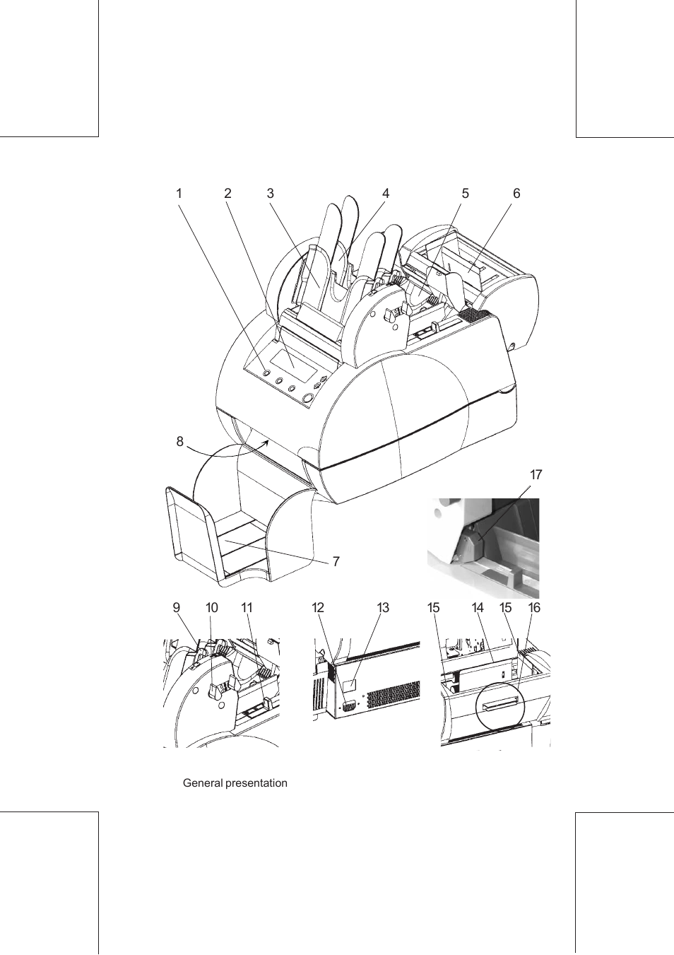 Formax FD 6100 User Manual | Page 11 / 75