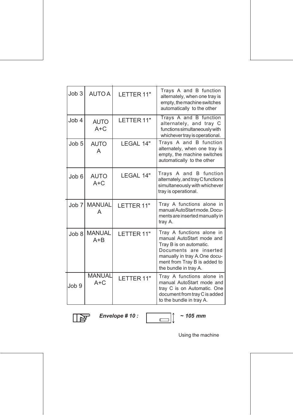 Formax FD 6100 User Manual | Page 26 / 75