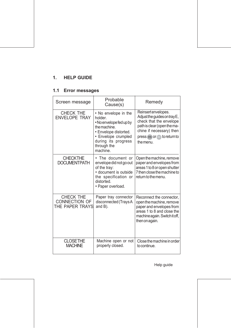 Formax FD 6100 User Manual | Page 50 / 75