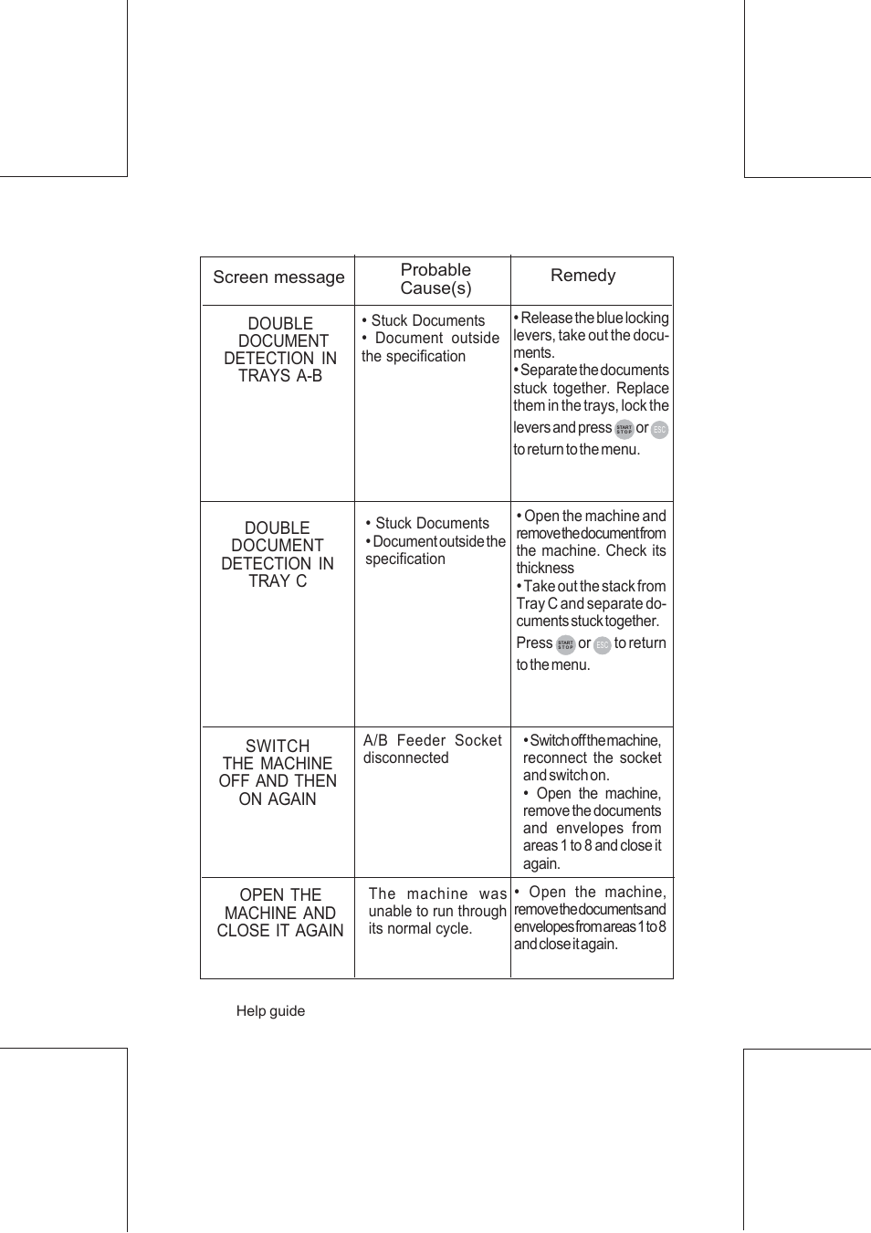 Formax FD 6100 User Manual | Page 51 / 75